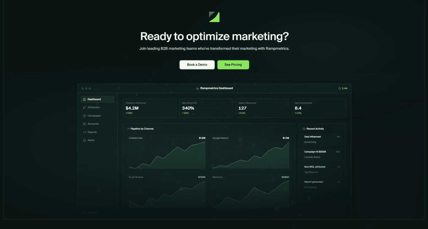 Rampmetrics Cta