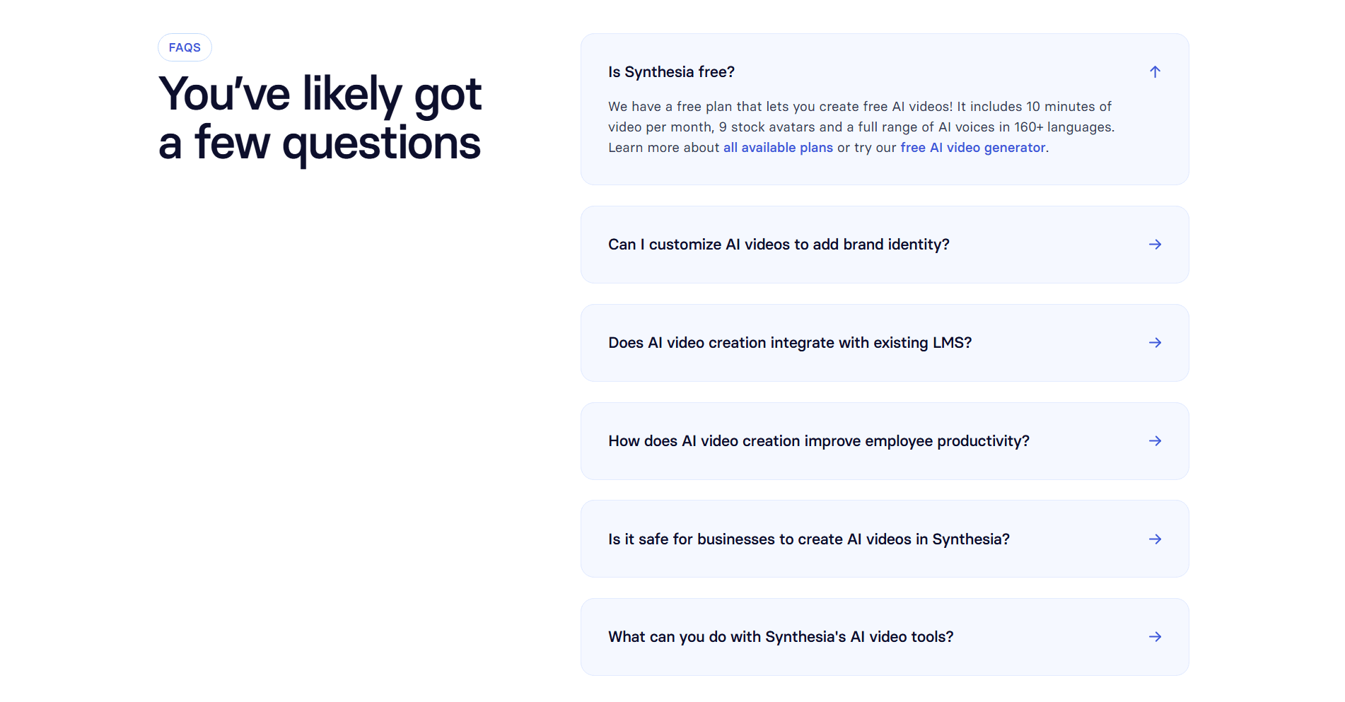 Synthesia Faq