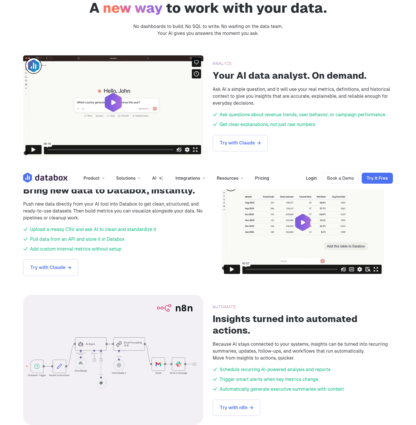 Databox MCP Features