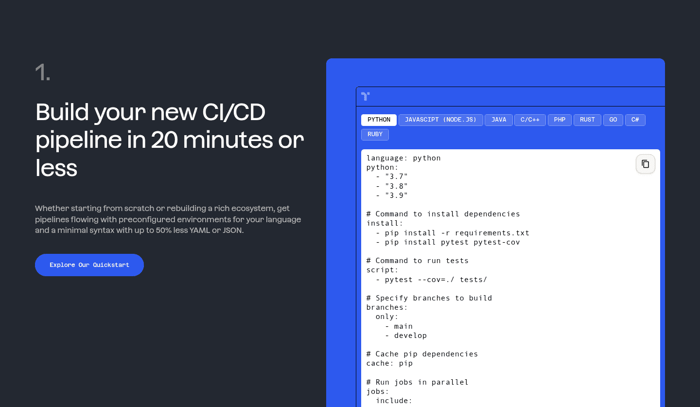 Travis Ci Features
