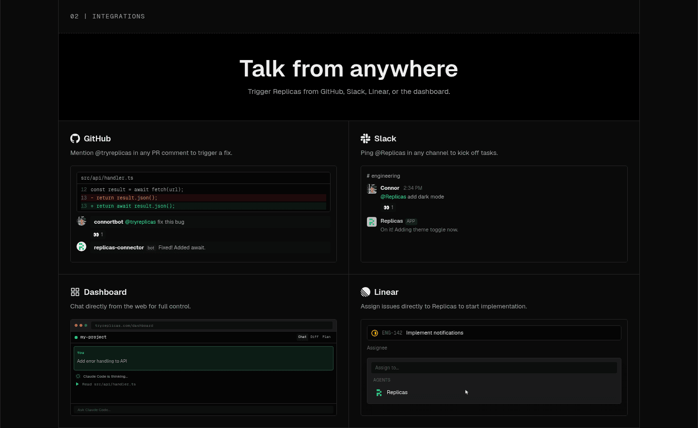 Replicas Integrations