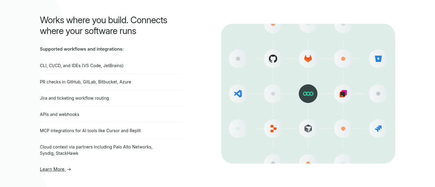 Semgrep Integrations