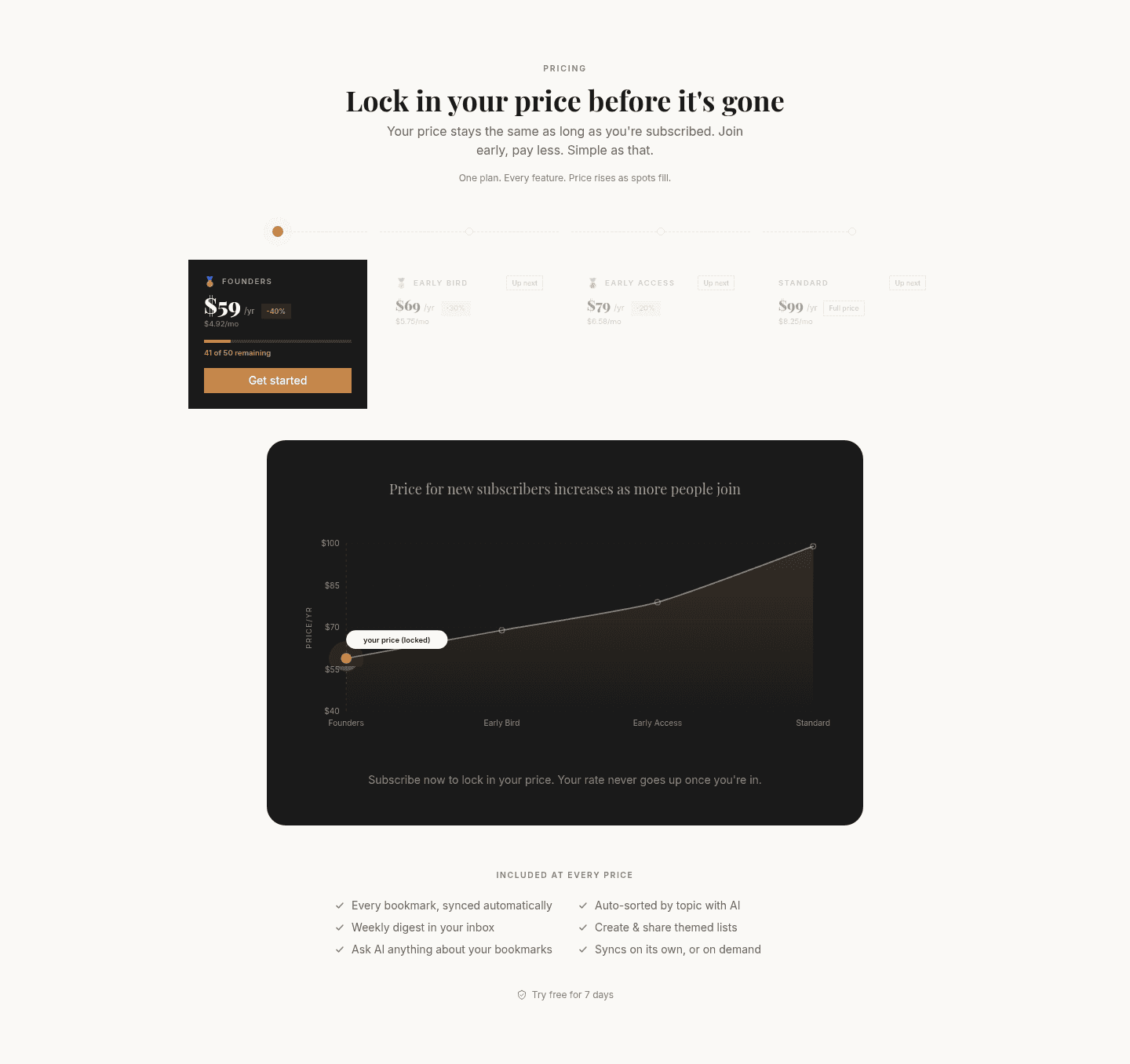 Bulkmark Pricing