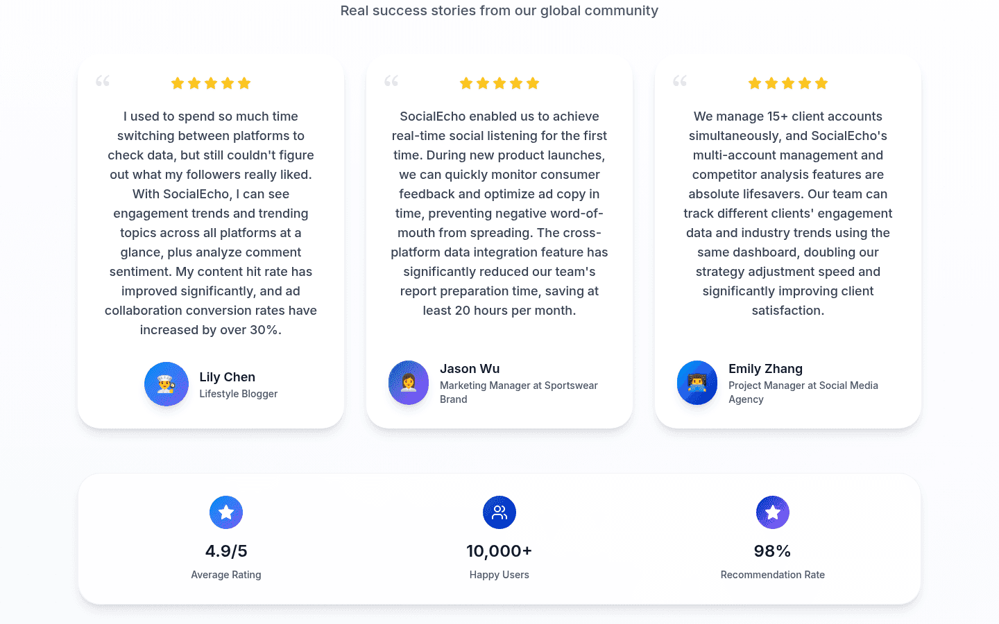 SocialEcho Testimonial