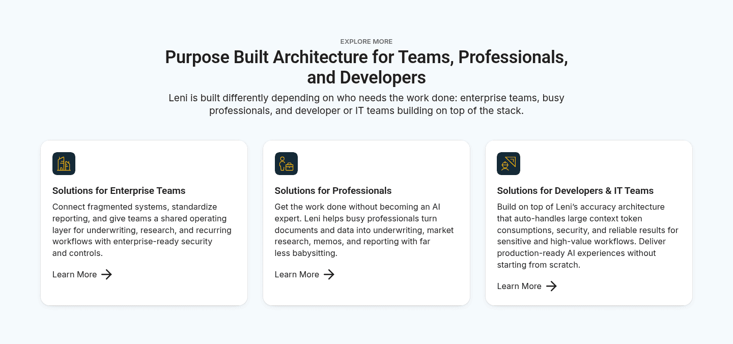 Leni Use Cases