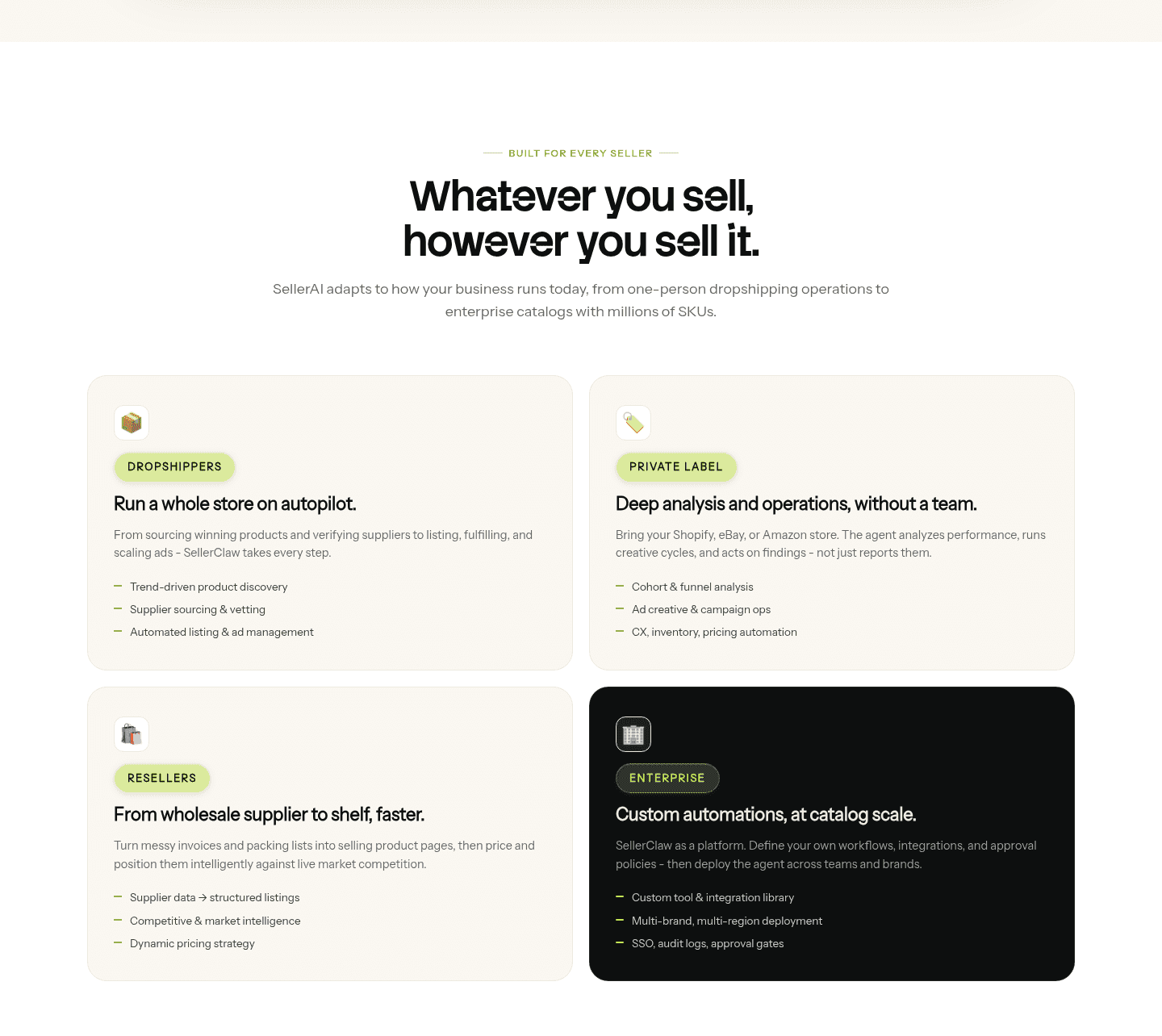 SellerClaw Use Cases