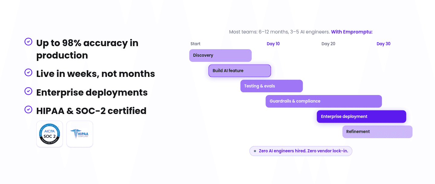 Empromptu AI Value Proposition