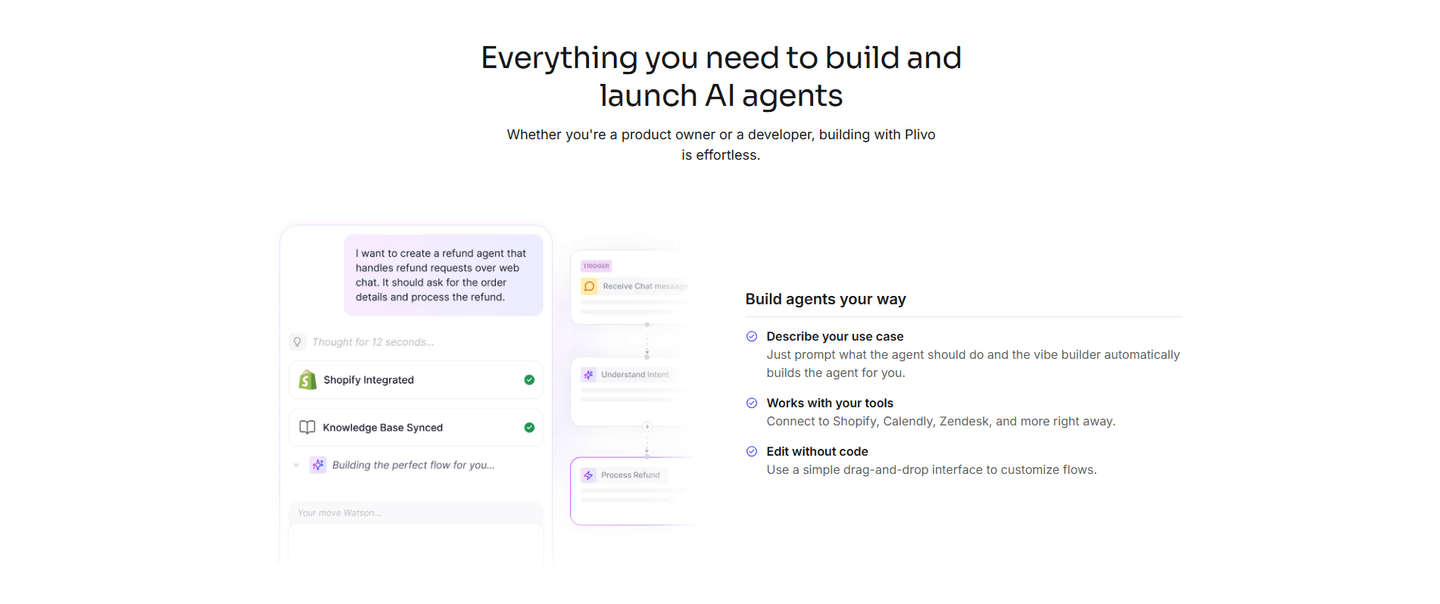 Plivo Value Proposition