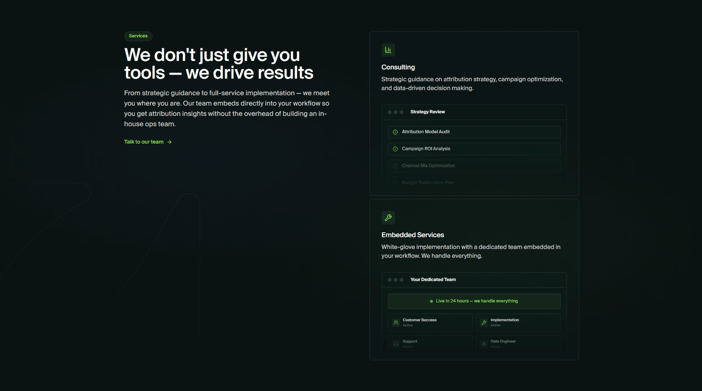 Rampmetrics Value Proposition