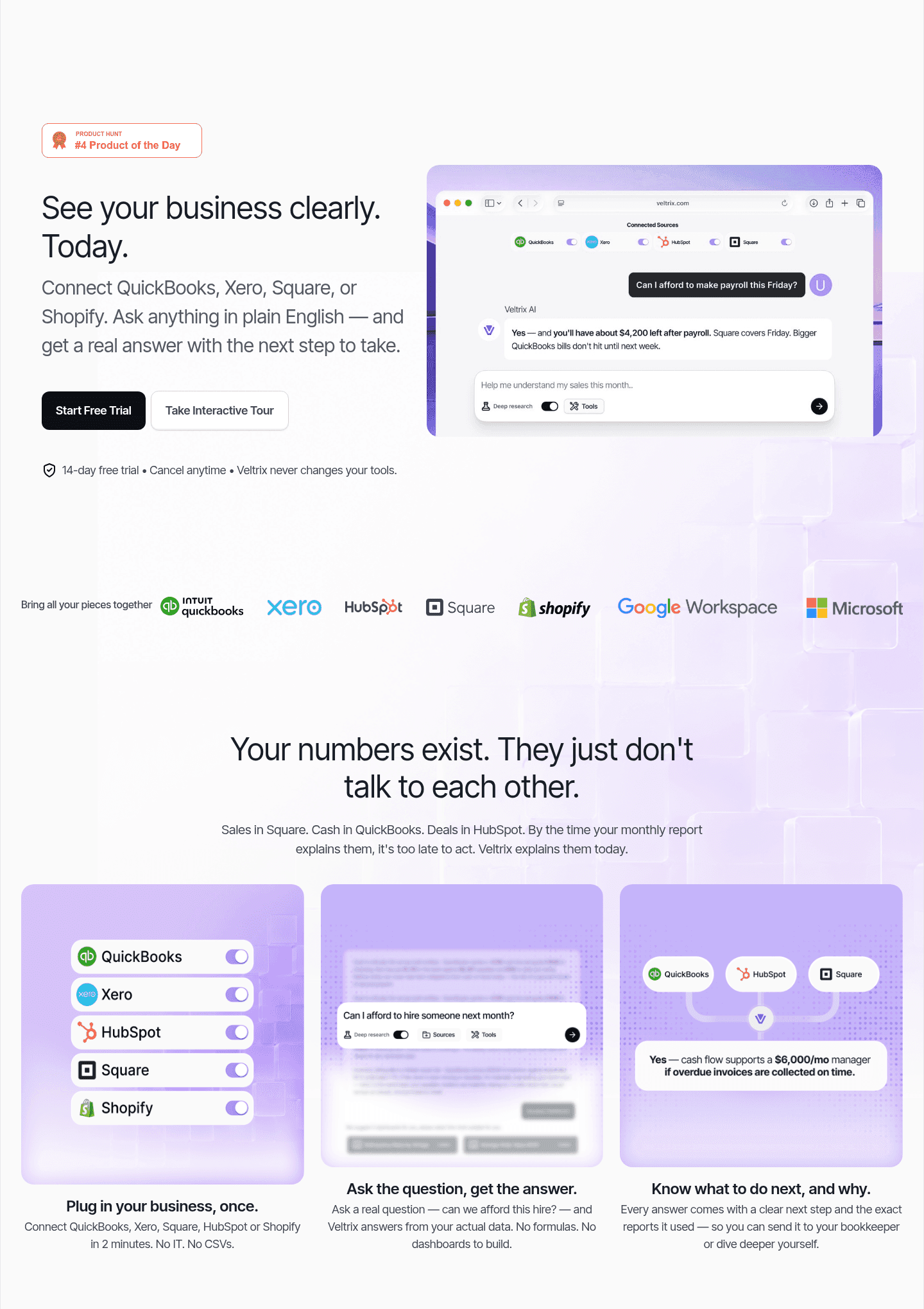 Veltrix AI Value Proposition