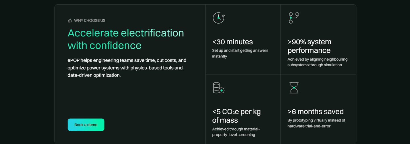 ZeBeyond Value Proposition